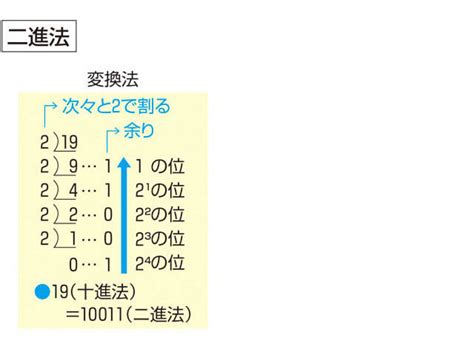 稜角 意思|「稜角」の意味や使い方 わかりやすく解説 Weblio辞書